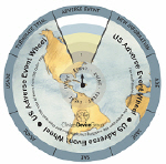 Adverse Event Wheel